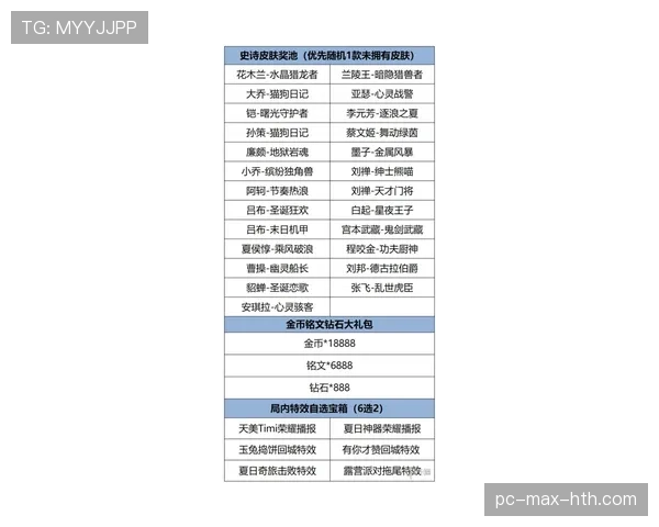 垂直起跳规则如何正确理解？新手的常见误区解析