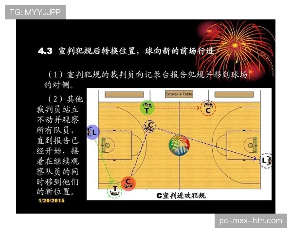 篮球裁判如何正确判定技术犯规，避免错判详解