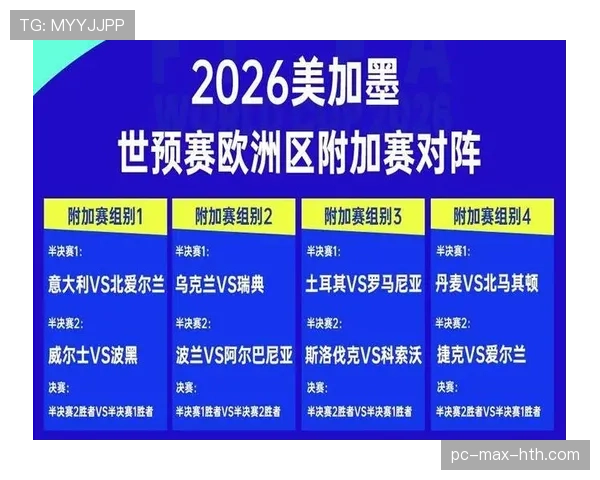 2026世界杯附加赛球队如何进入正赛