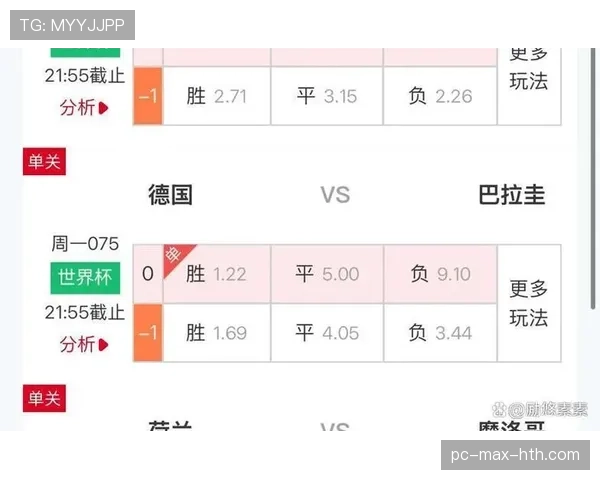 2026世界杯摩洛哥点球淘汰荷兰后续：16强对阵加拿大